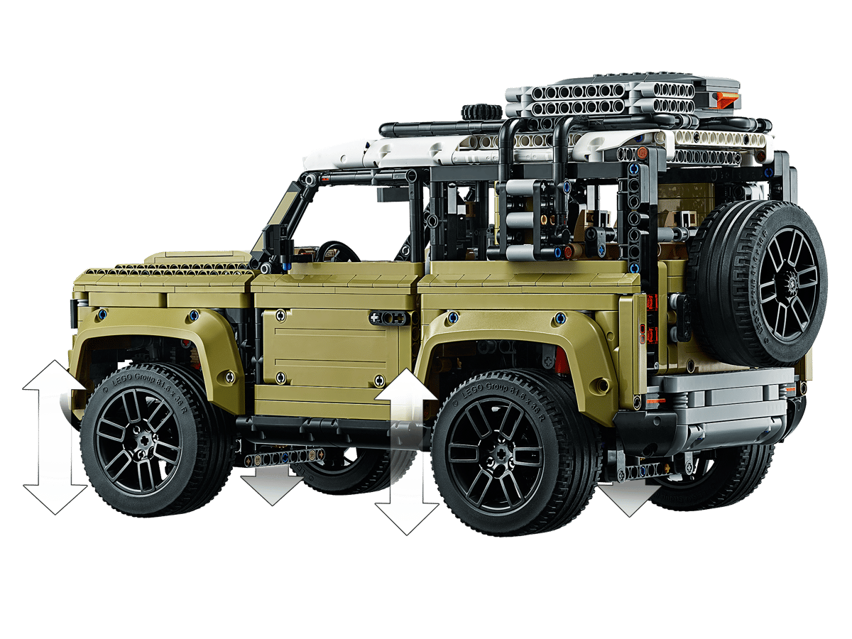 乐高 LEGO 42110 Land Rover Defender｜机械组（绝版现货）
